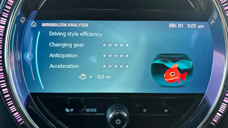 MINI Convertible 1.5 Cooper Sport 2dr Petrol Convertible